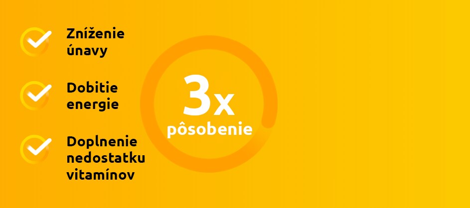 Trojaký účinok Supradynu